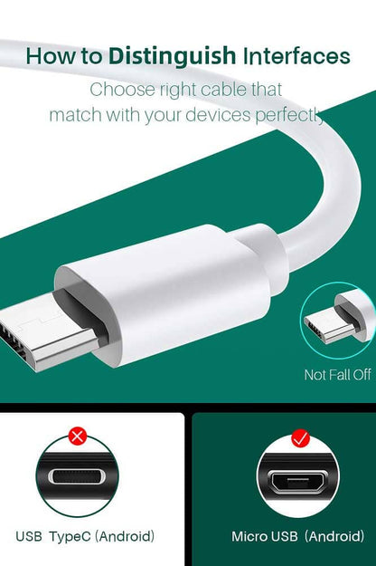 Maxcury Android Fast Charging and Data Transfer Micro USB Cable - 2 Meter