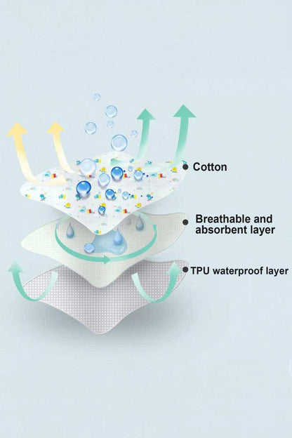 Baby Diaper Changing Waterproof Sheet