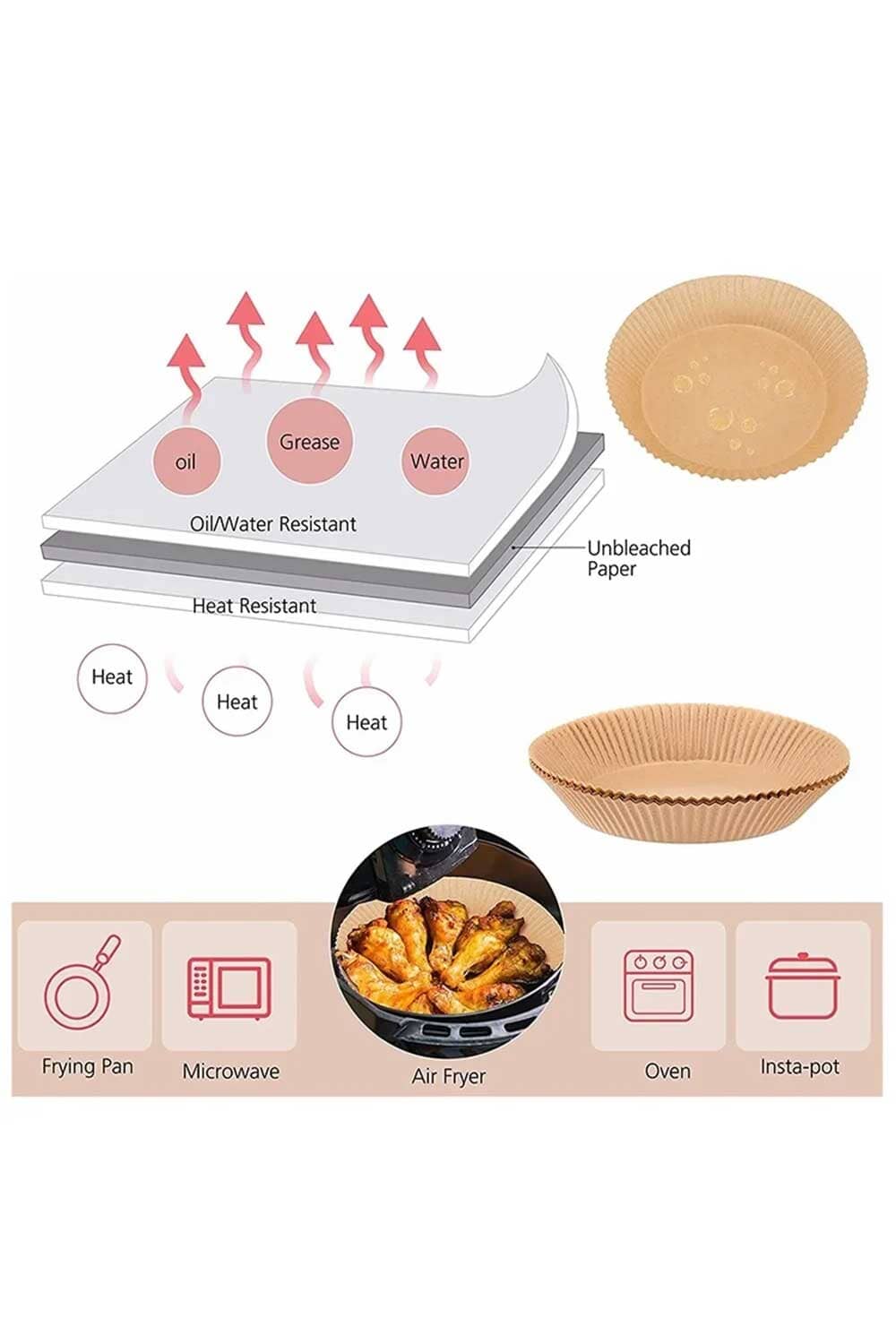 Kitchen Care Air Fryer Paper Liners - Pack Of 30 Papers Kitchen Accessories SRL 