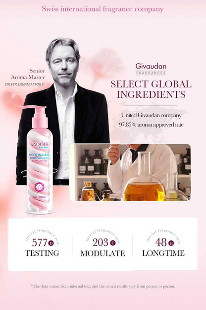 Sadoer Blood Orange Marshmallow Body Lotion