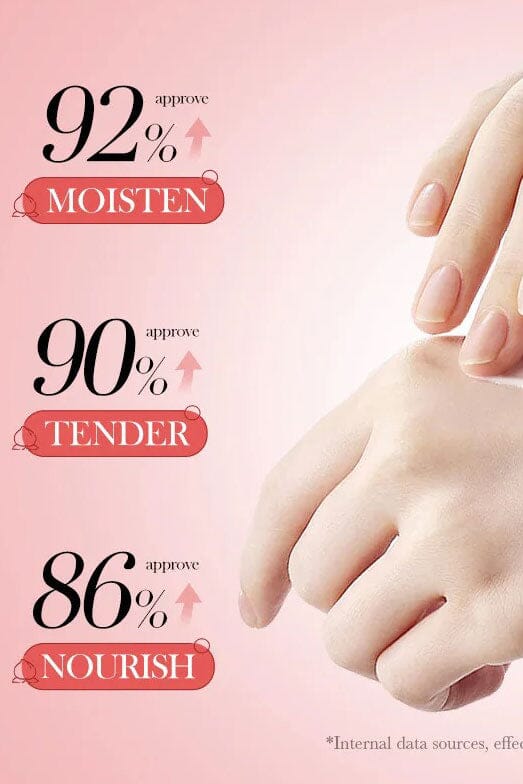 Sadoer Honey Peach Moisturizing Water Tender Hand Cream - 20pcs