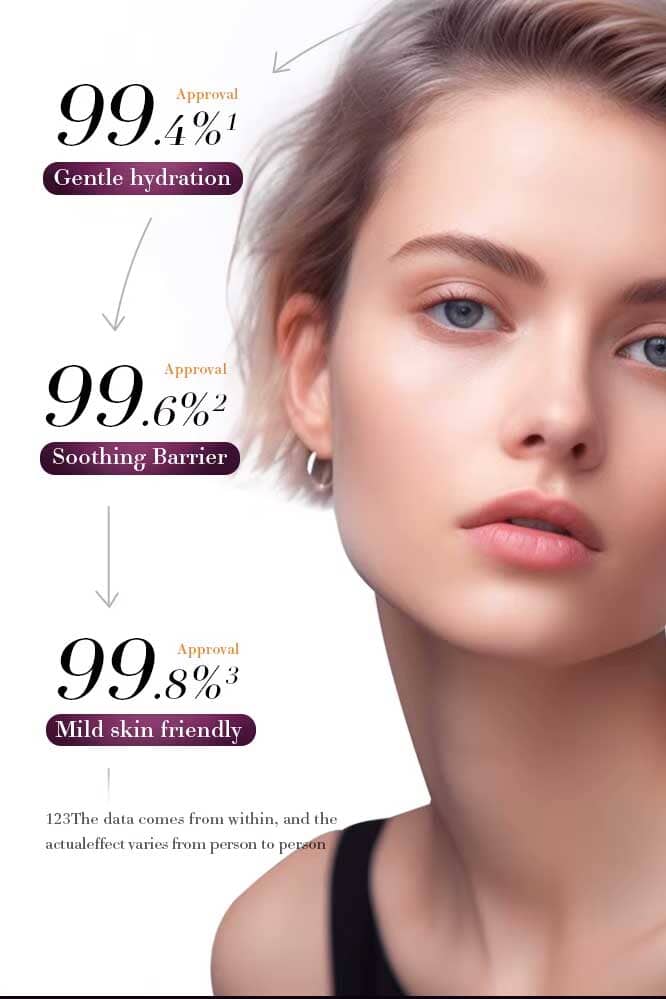 Sadoer Snail Reorganize Collagen Lotion