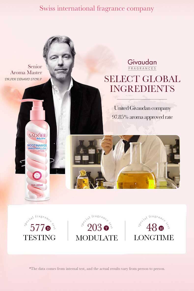 Sadoer Blood Orange Marshmallow Body Lotion