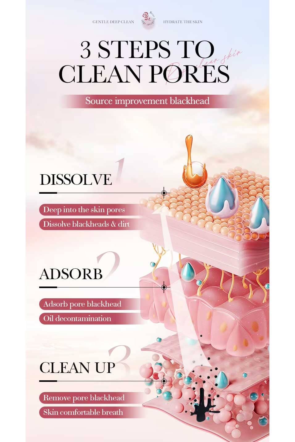 Bioaqua Roses Mud Mask Stick