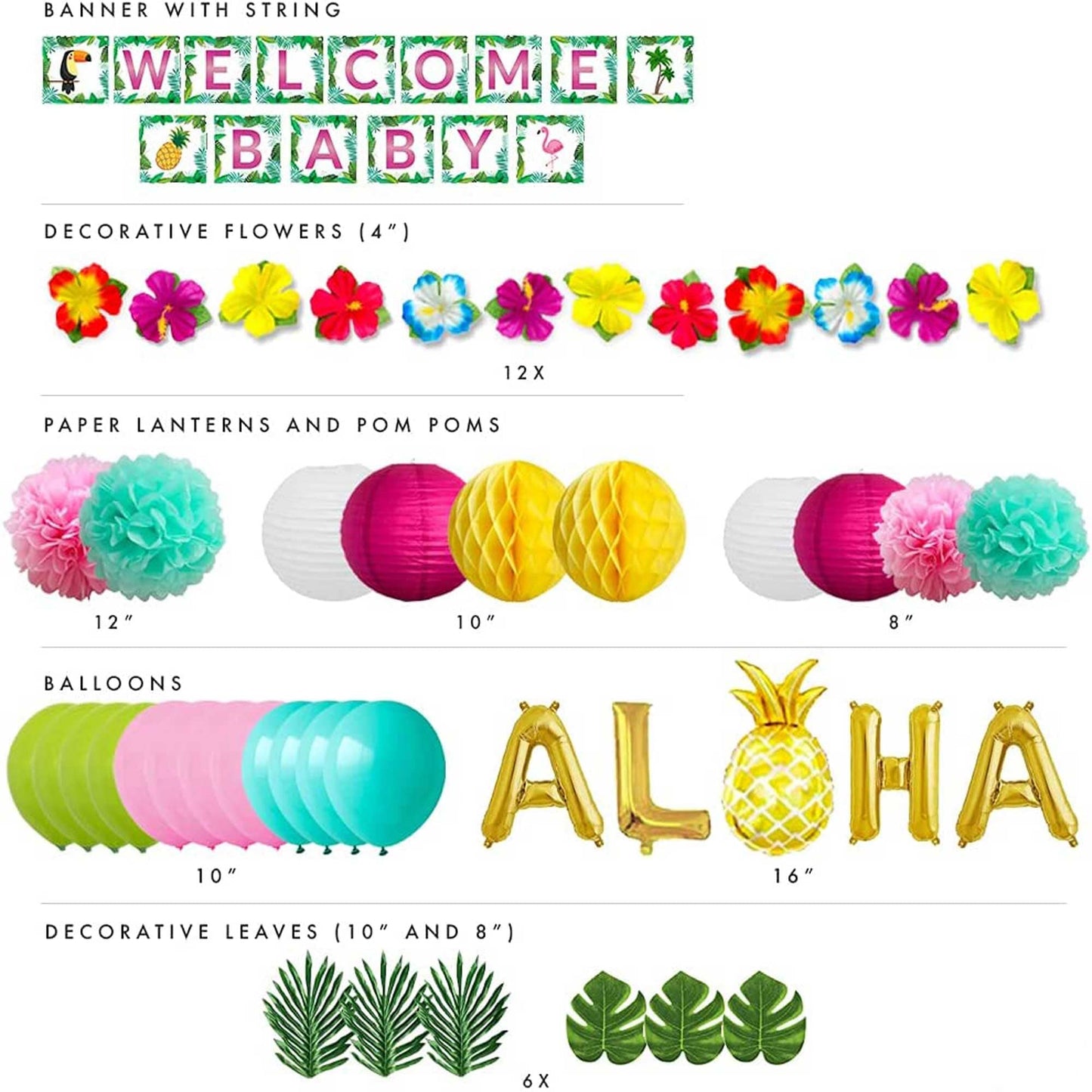 Sweet Tropical Baby Shower Decoration Theme elo