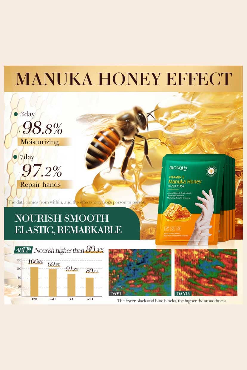 Bioaqua Vitamin E Manuka Honey Hand Mask