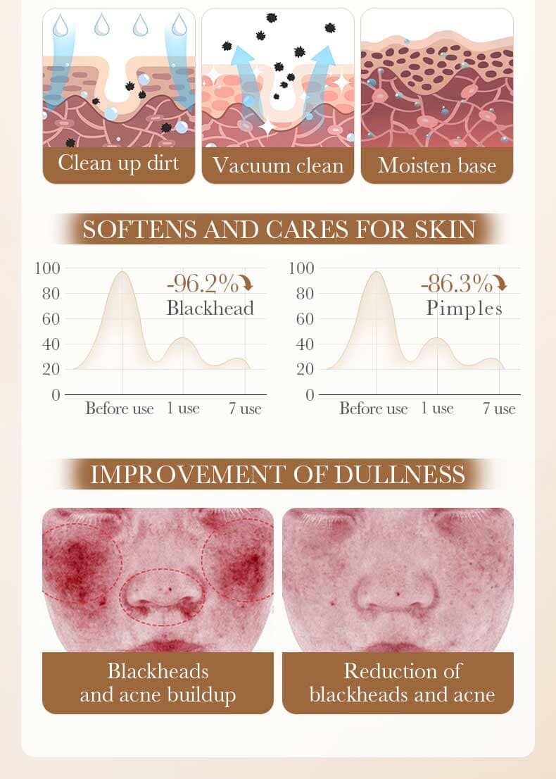 Bioaqua Rice Raw Pulp Face Cream - 50g