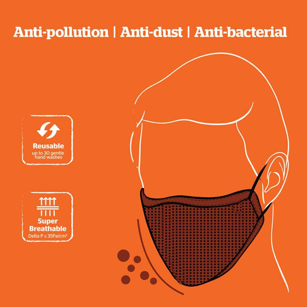 Polo Republica Anti Pollution Washable Mask