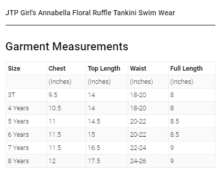 JTP Girl's Annabella Floral Ruffle Tankini Swim Wear Girl's Swimsuit SRK 