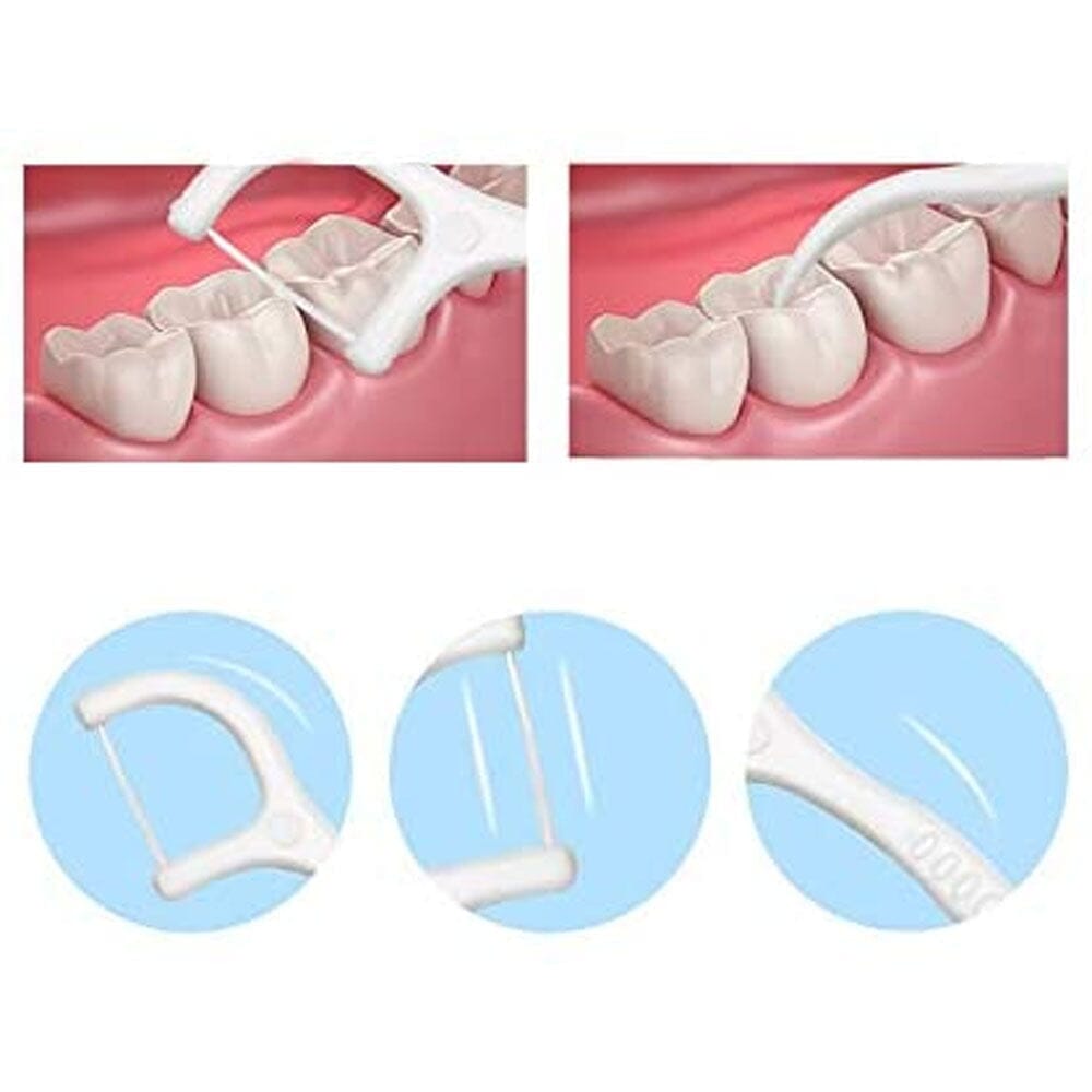 Dental Teeth Cleaning Macromolecule Care Floss - Pack of 20 Home Supplies RAM 
